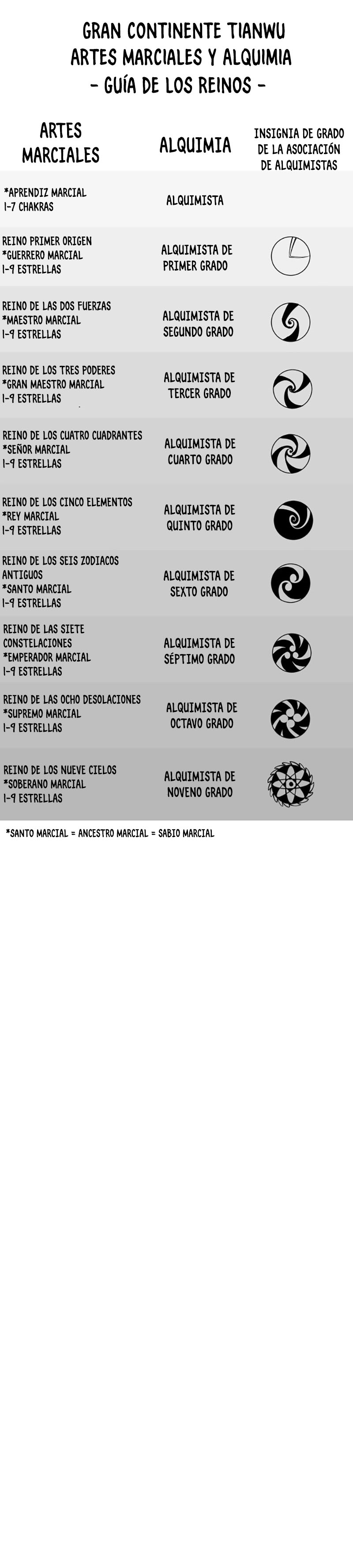 Página 16