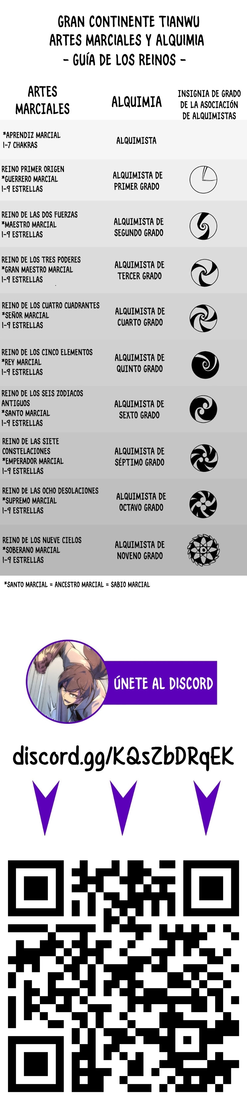 Página 31