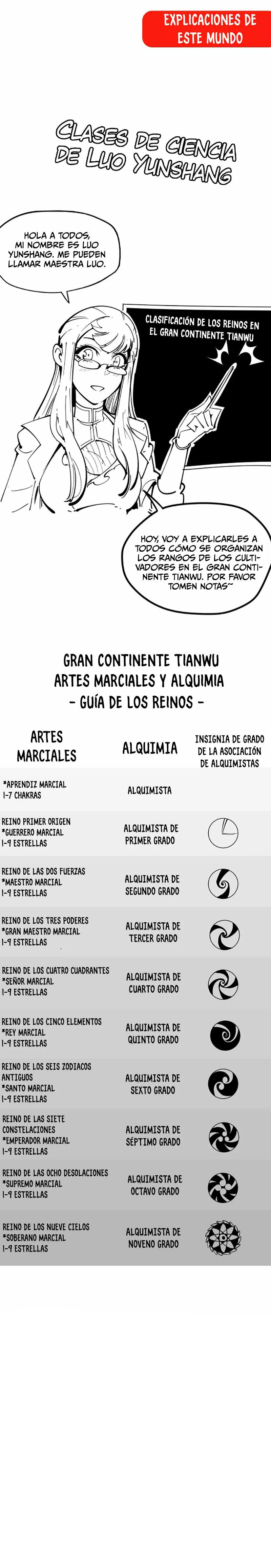 Página 12