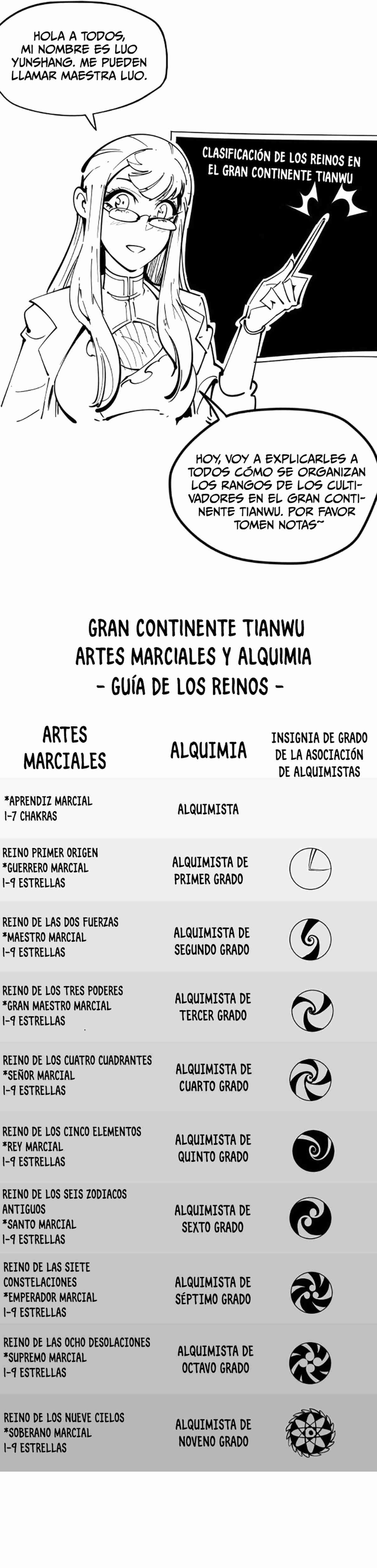 Página 34