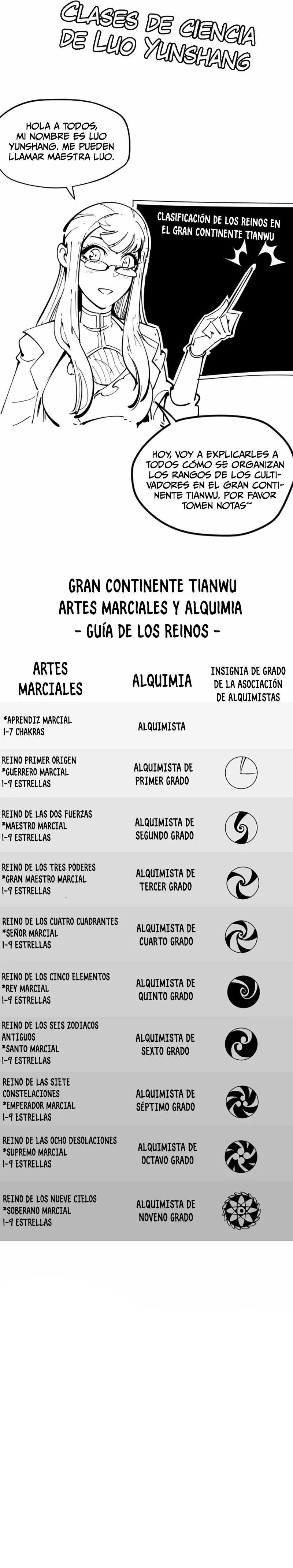 Página 12