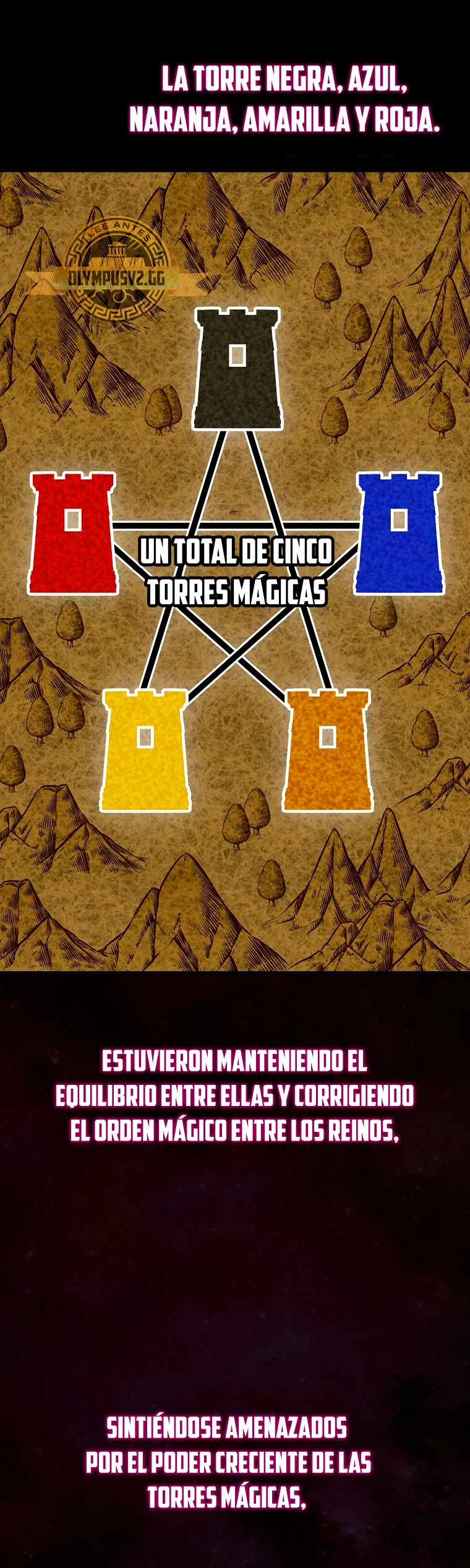Página 58