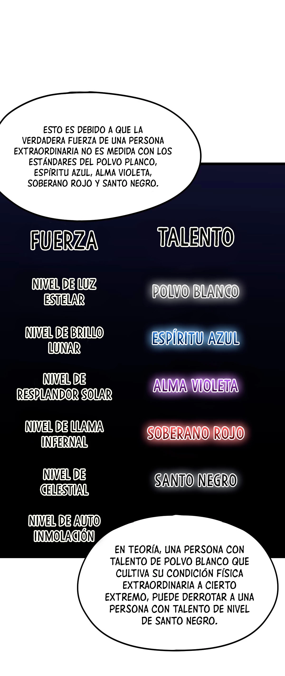 Página 42