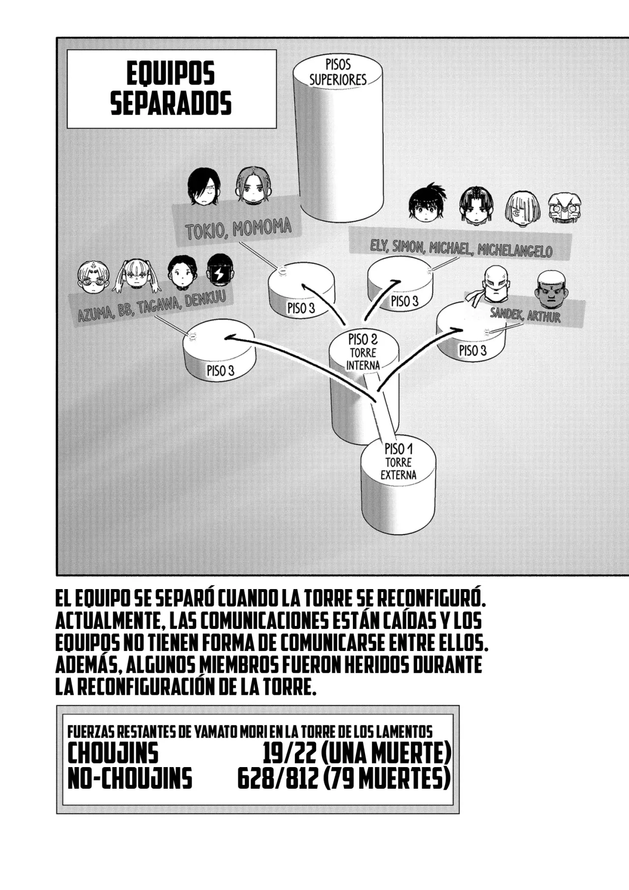 Página 14