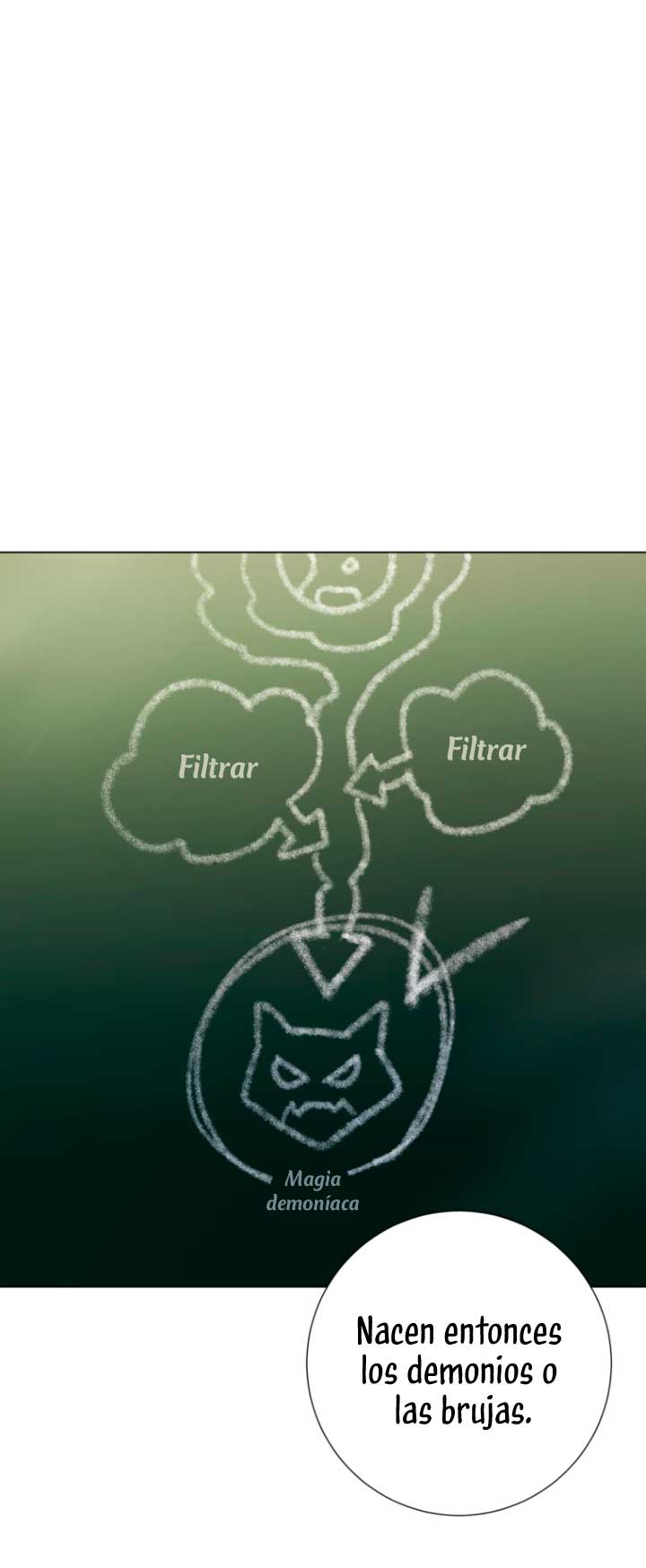 Página 45