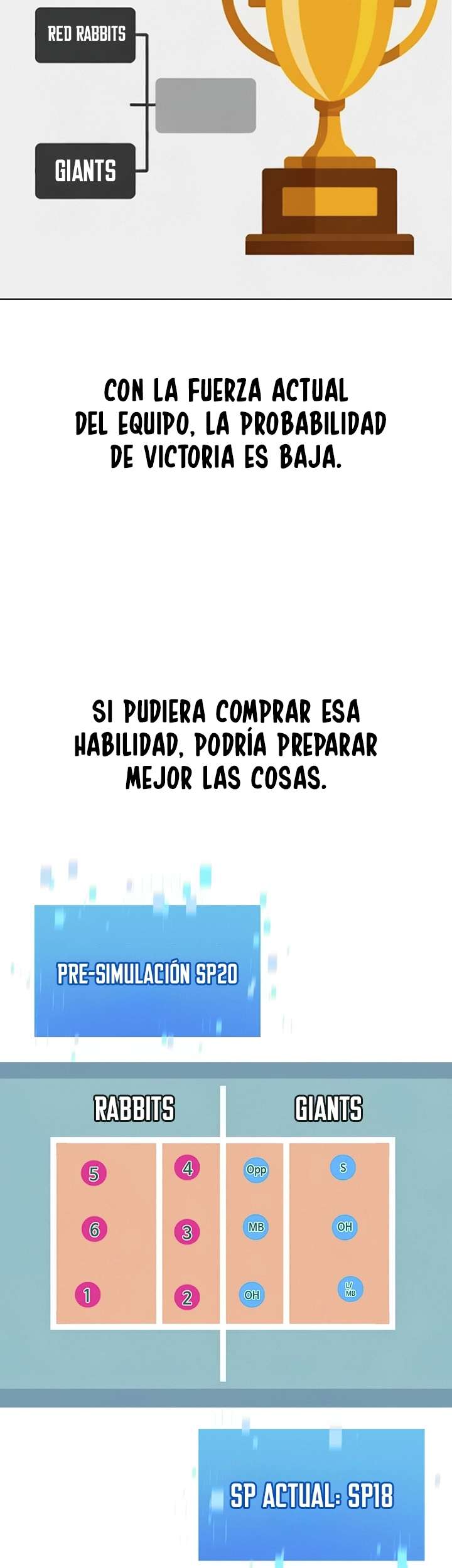 Página 45