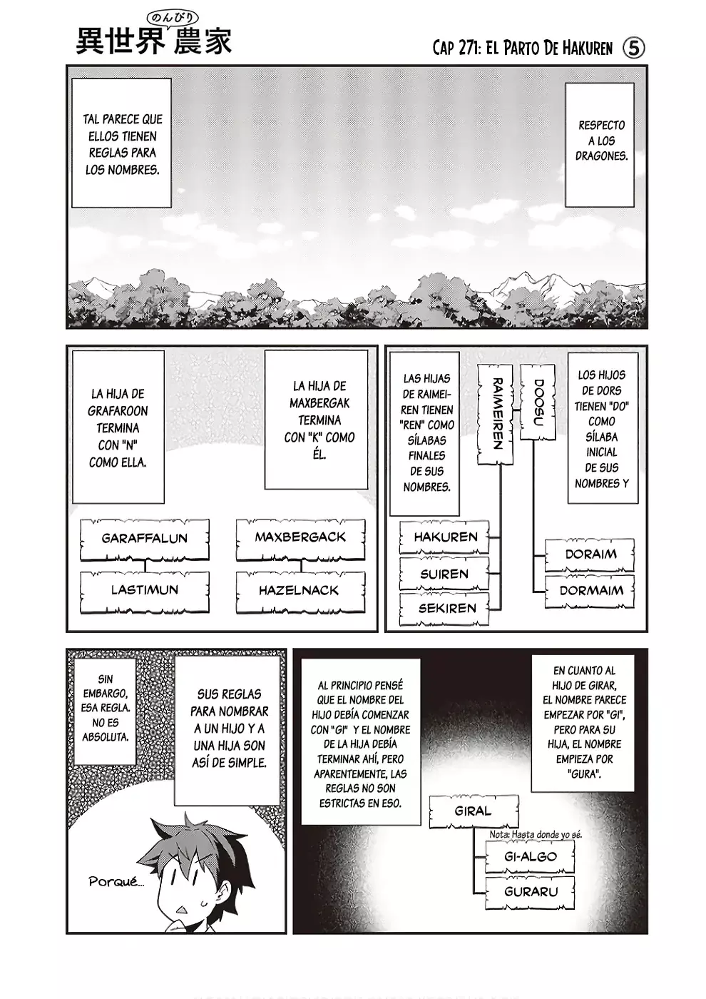 Página 1