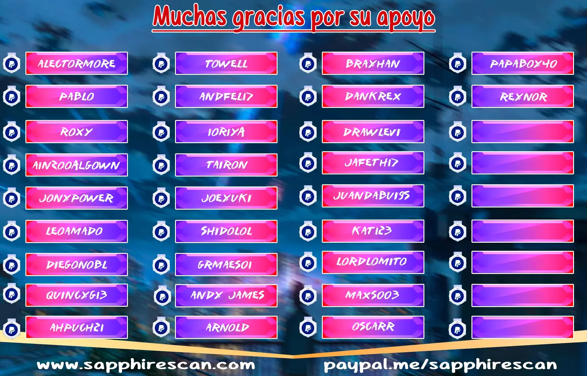 Página 68