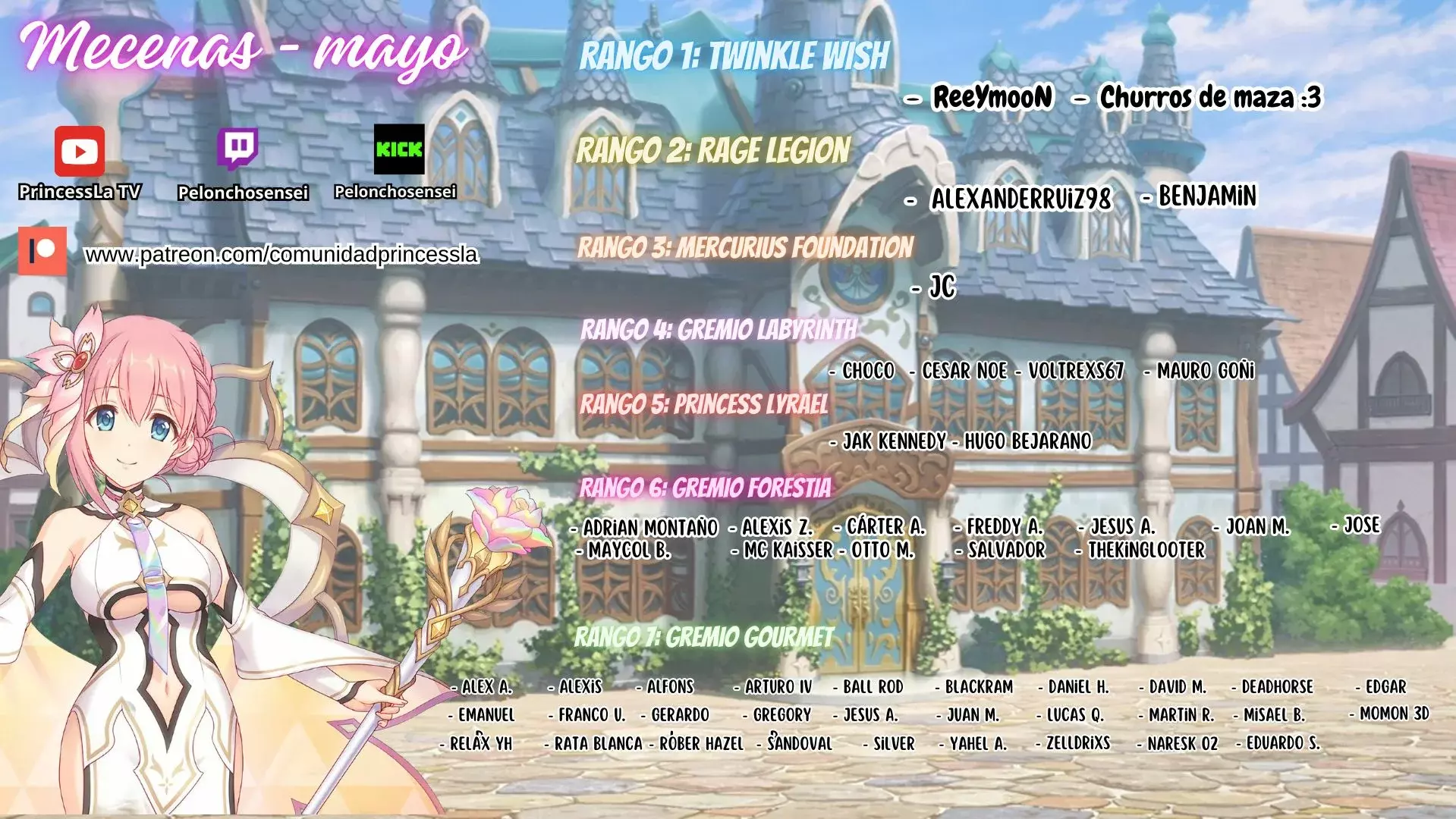 Página 2