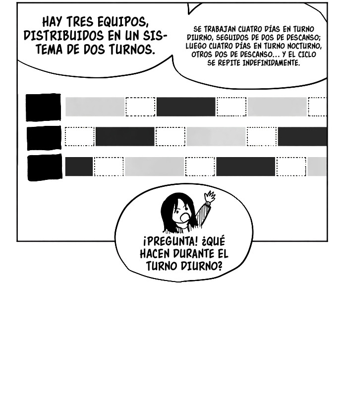 Página 188